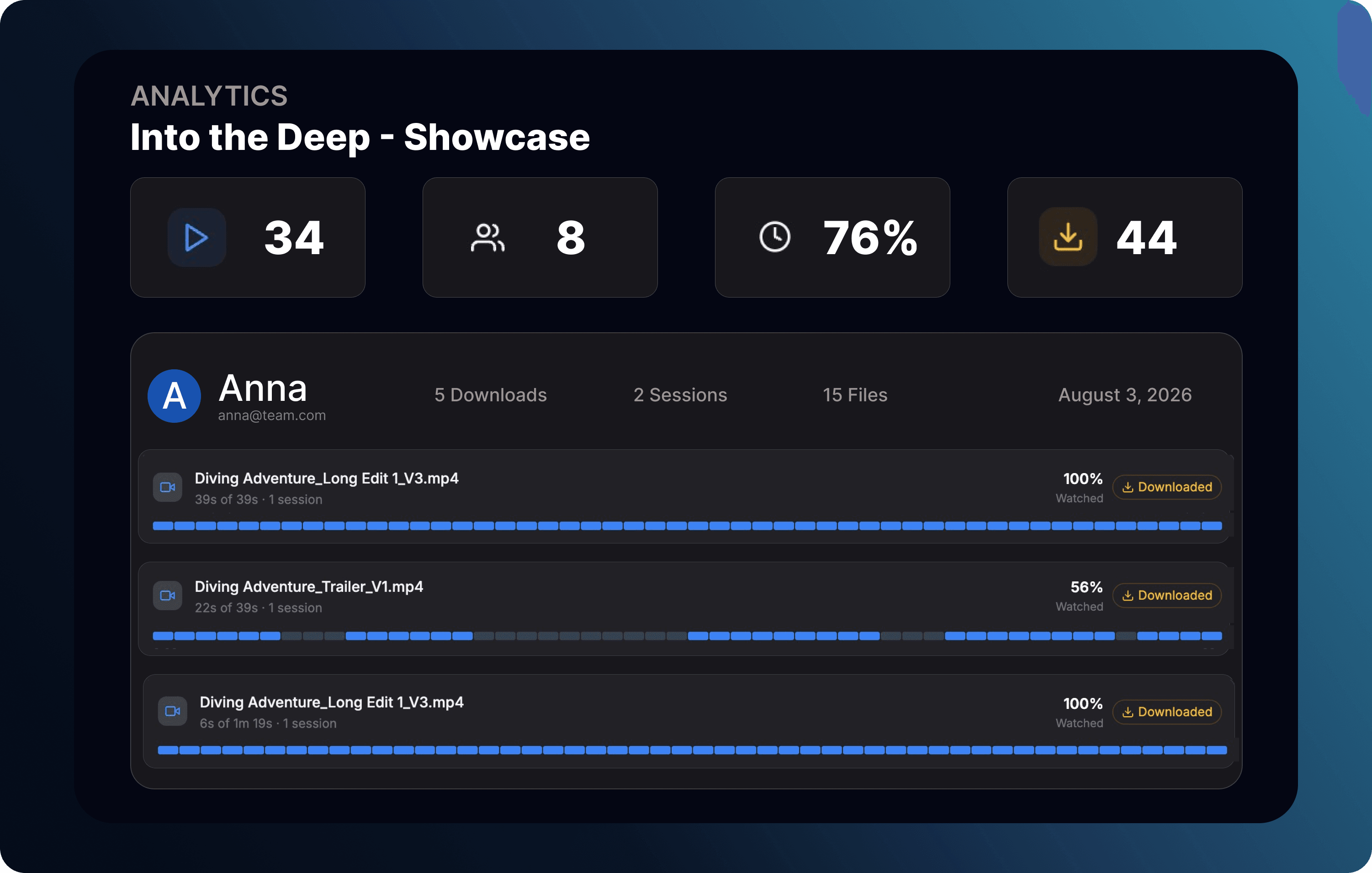 Product Blog - Analytics Showcase.png